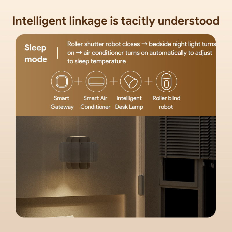 New BLE Smart Blinds Motor RSH-MC27